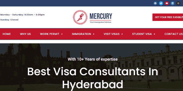 Shaharukh Shaikh Software Engineer